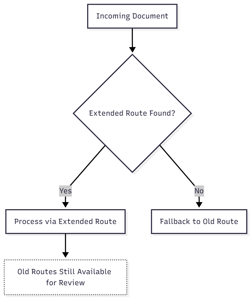 Untitled diagram-2025-11-12-123829.png